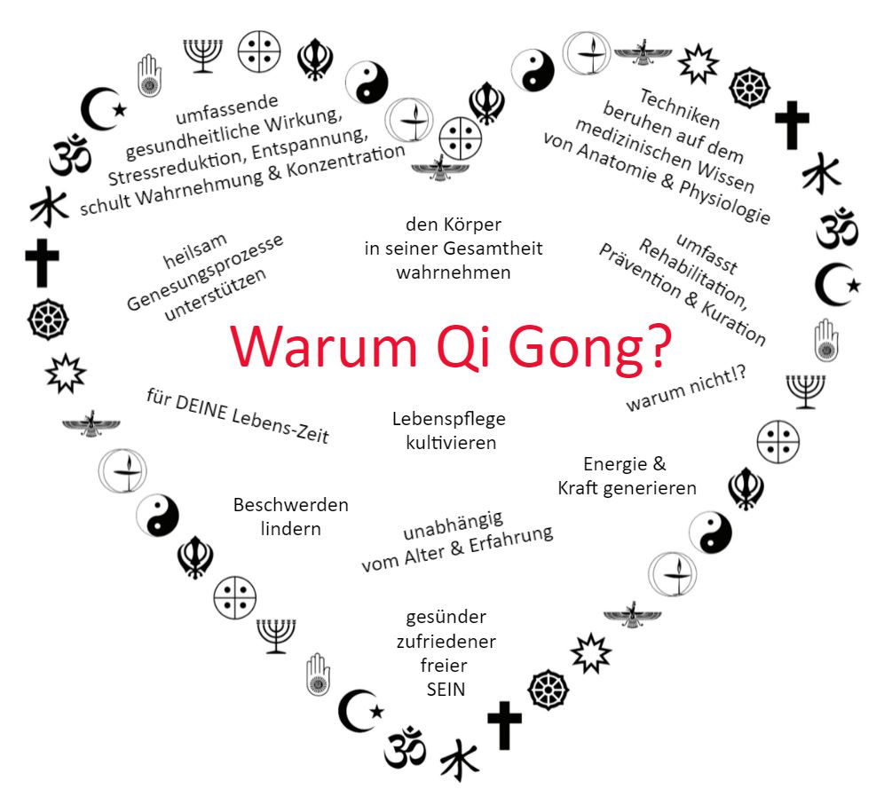 WarumQiGong